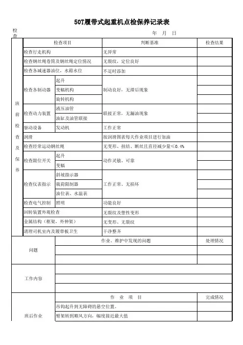 50T履带式起重机点检保养记录表