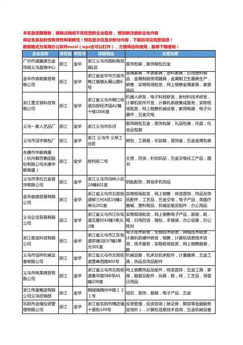新版浙江省金华五金首饰工商企业公司商家名录名单联系方式大全307家