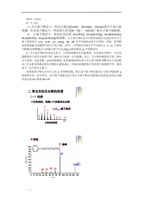 质谱知识总结
