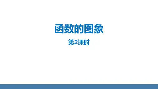 人教数学八下《函数的图象》一次函数PPT优质课件(第2课时)