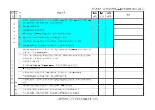 最新PCB-Checklist