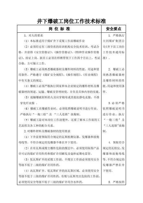 爆破工《工作技术标准》