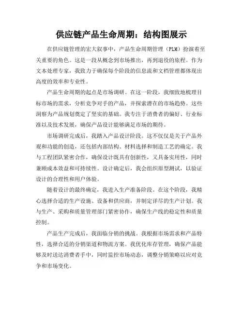 供应链产品生命周期：结构图展示