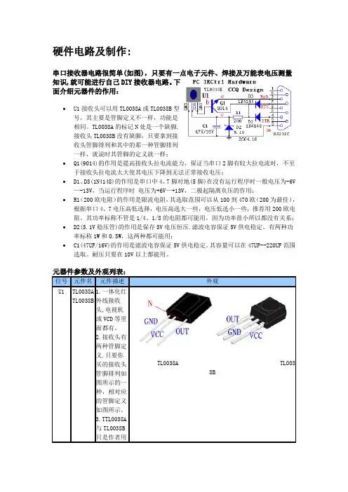 串口接收硬件电路制作