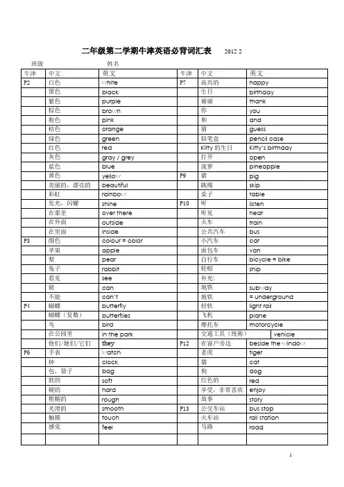 上海新教材 2B 牛津英语单词表