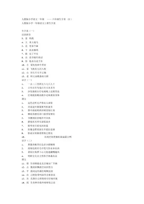 人教版小学语文一年级到六年级生字表