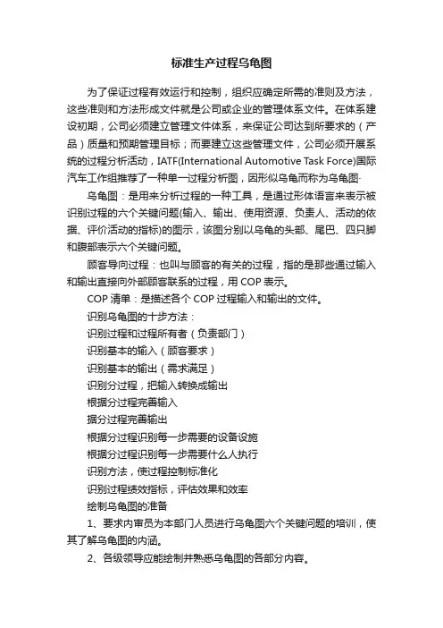 标准生产过程乌龟图
