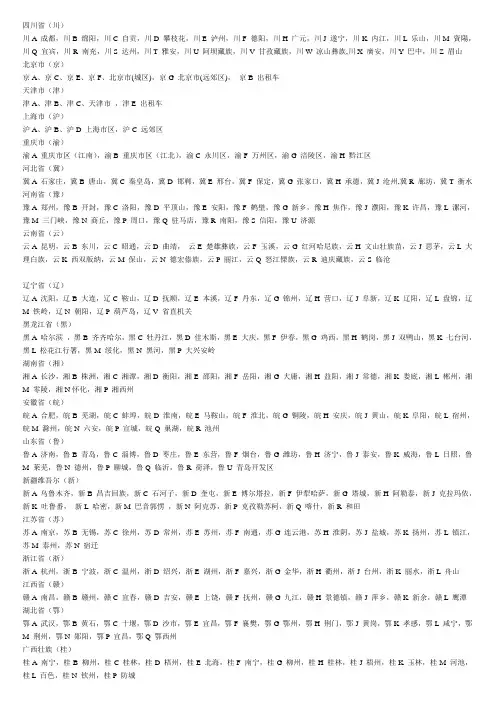 全国各地汽车牌照归属地