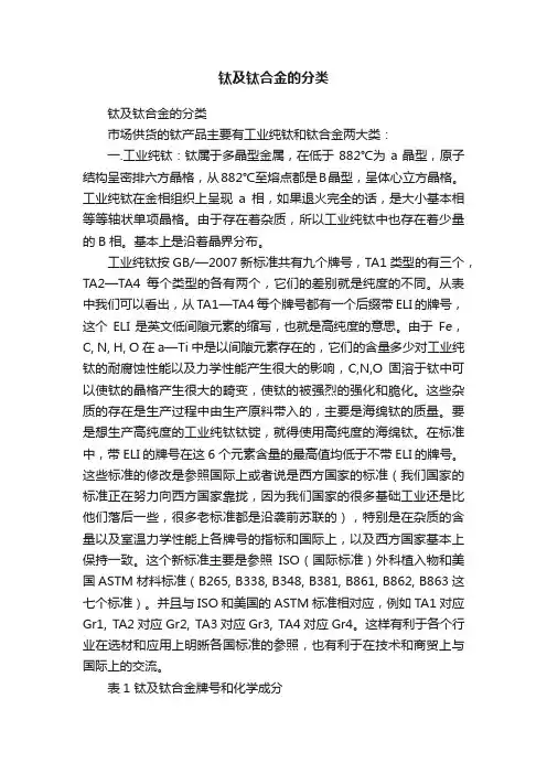 钛及钛合金的分类