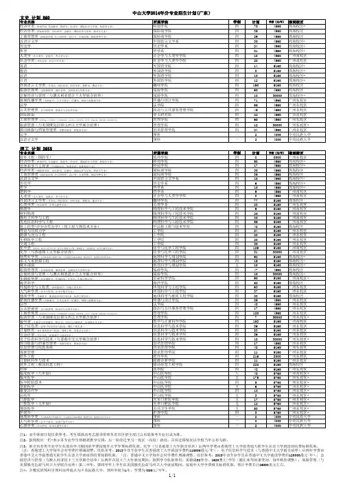 中山大学2014年分专业招生计划(广东)