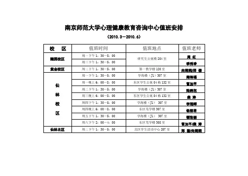 南京师范大学心理健康教育咨询中心值班安排
