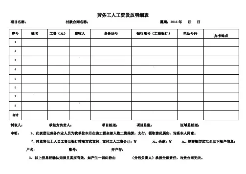 劳务工人工资发放明细表