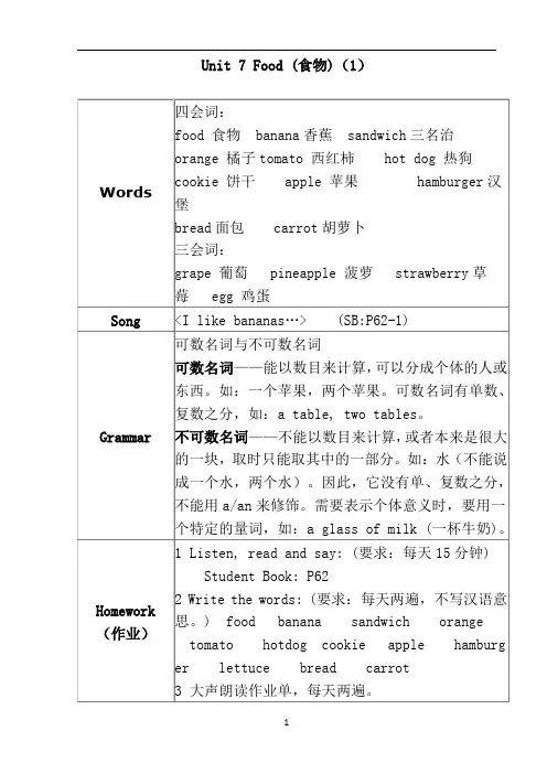 朗文新派少儿英语基础级第7单元知识点