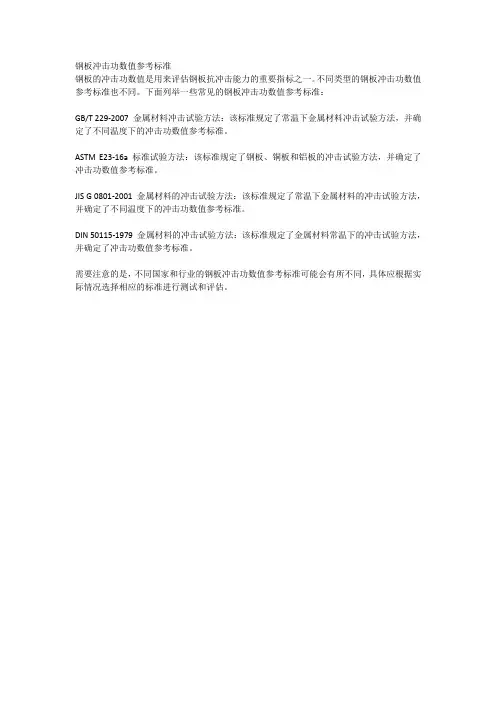 钢板冲击功数值参考标准