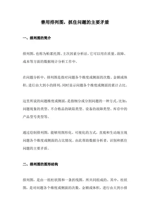 善用排列图,抓住问题的主要矛盾