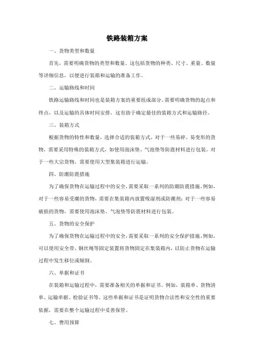 铁路装箱方案