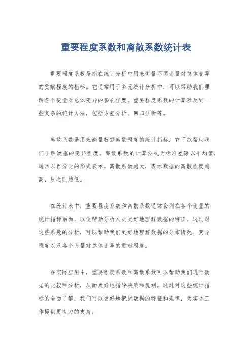 重要程度系数和离散系数统计表