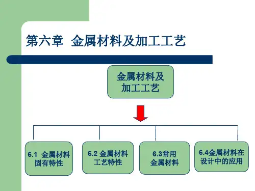金属材料及加工工艺