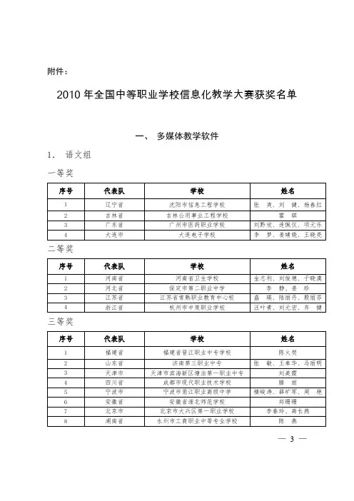 2010年全国中等职业学校信息化教学大赛获奖名单