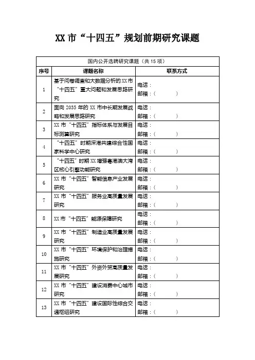 市“十四五”规划前期研究课题【模板】