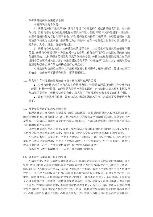 传播心理学二卷大题