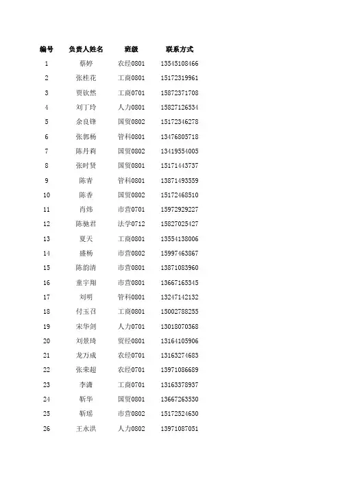 第十届博文杯汇总