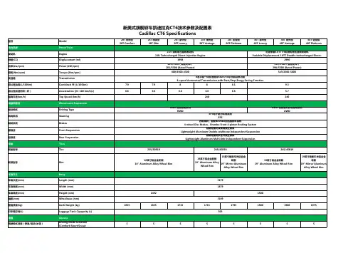 新美式旗舰轿车凯迪拉克CT6技术参数及配置表Cadillac-GMMedia