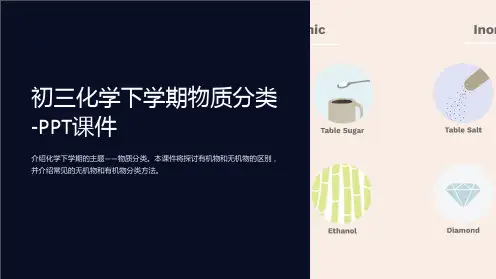 初三化学下学期物质分类-课件