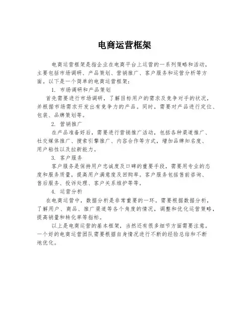 电商运营框架