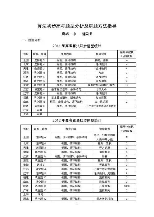 算法初步高考题型分析及解题方法指导