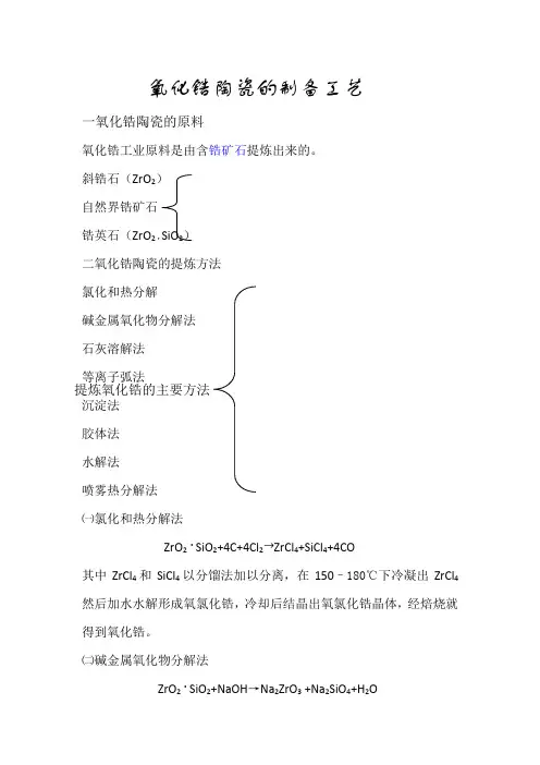 氧化锆陶瓷的制备工艺