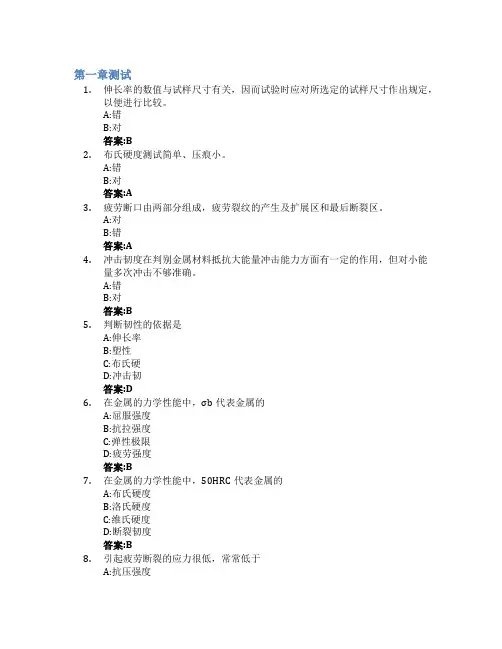 金属工艺学(山东理工大学)智慧树知到答案章节测试2023年