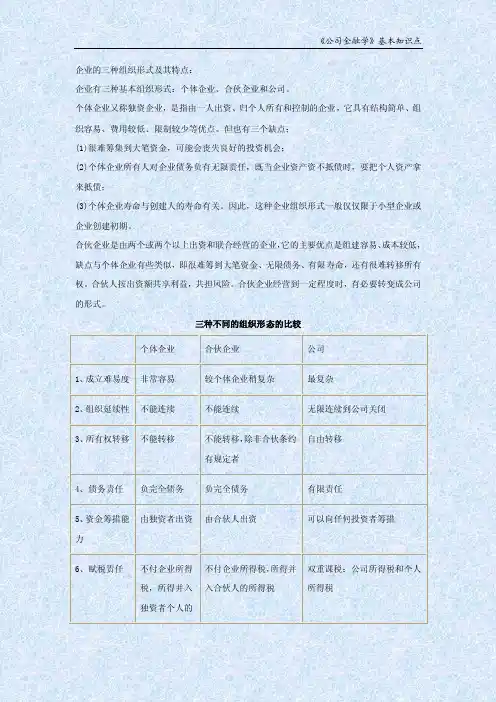 企业的三种组织形式及其特点：