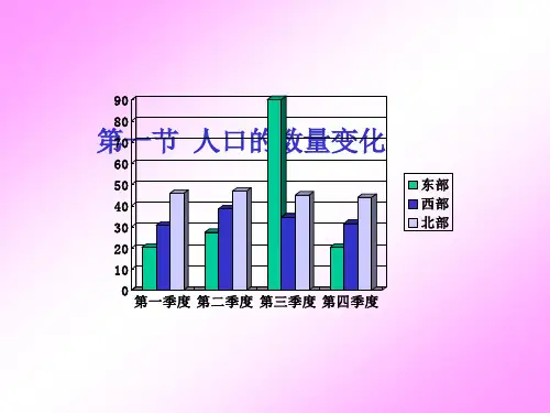 人口的数量变化(2).PPT课件