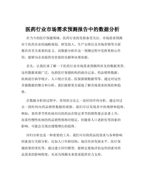 医药行业市场需求预测报告中的数据分析
