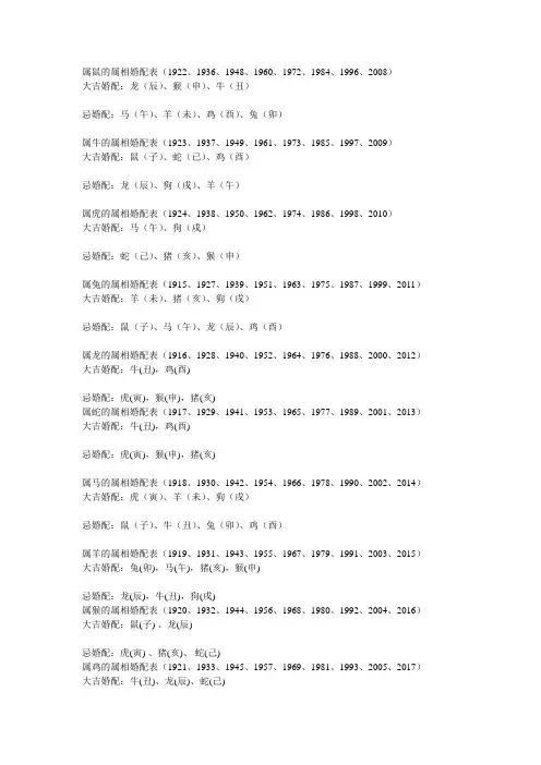 你信不信？------12属相婚配表(十二生肖婚配表)