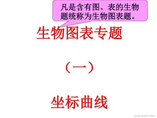 《坐标曲线》PPT课件 通用