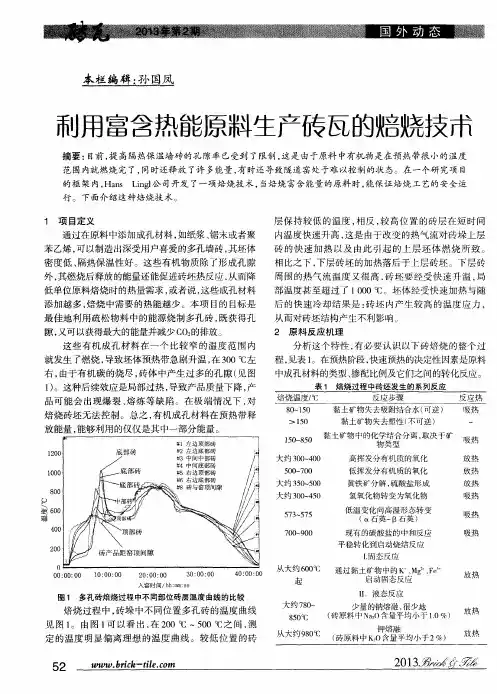 利用富含热能原料生产砖瓦的焙烧技术