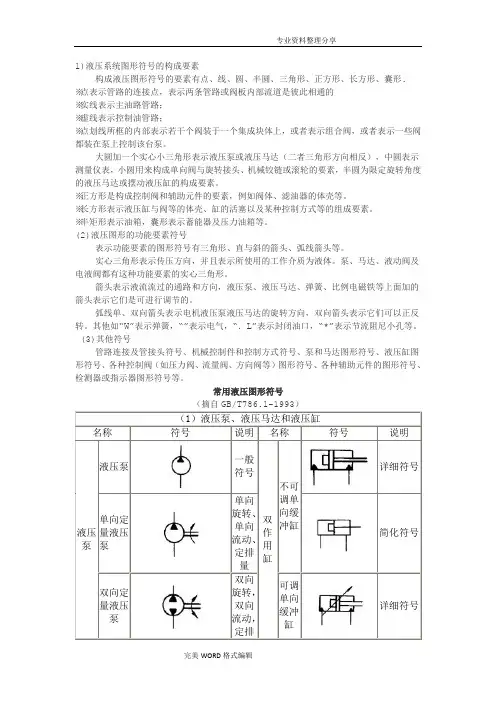 液压系统符号