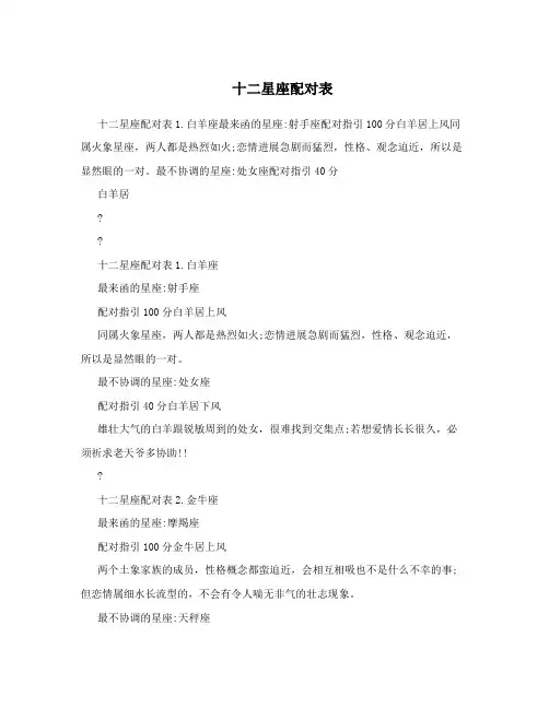 十二星座配对表