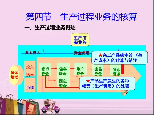 基础会计_第五章__生产经济业务核算
