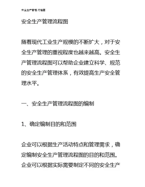 安全生产管理 流程图