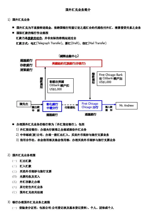 国外汇兑业务简介