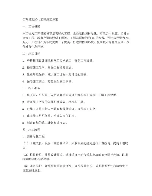 江苏景观绿化工程施工方案