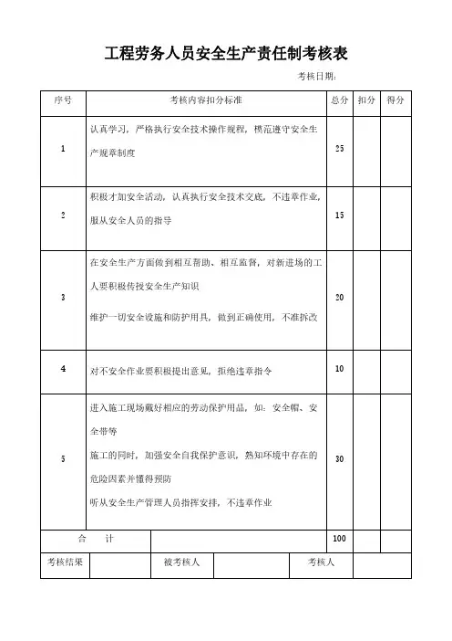 工程劳务人员安全生产责任制考核表范本