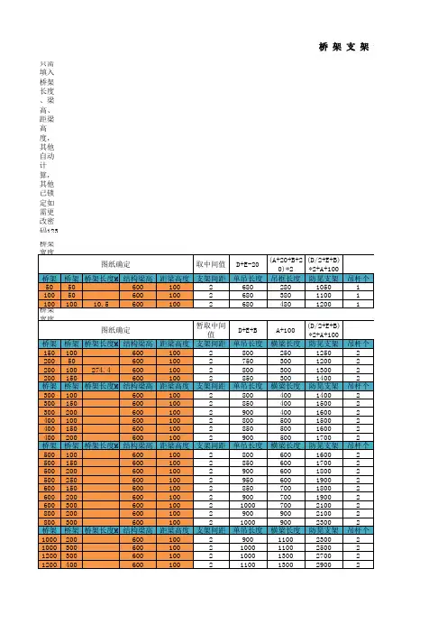 03桥架支架计算表