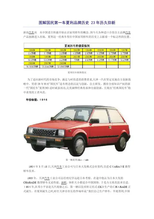 自-图解国民第一车夏利品牌历史 
