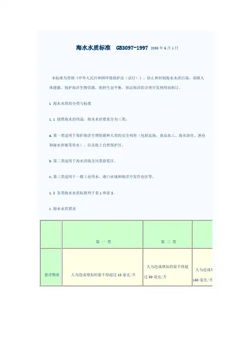 海水水质标准 GB3097-1997