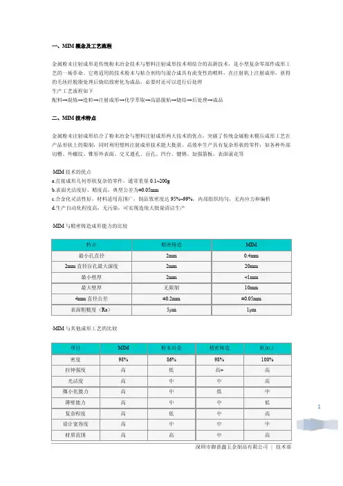 MIM金属粉末注射成形工艺介绍与对比