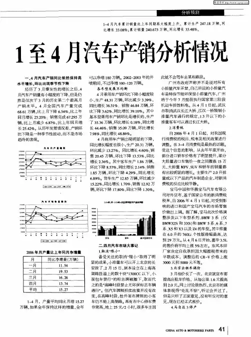1至4月汽车产销分析情况